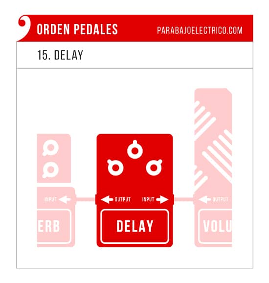 Orden del pedal de delay